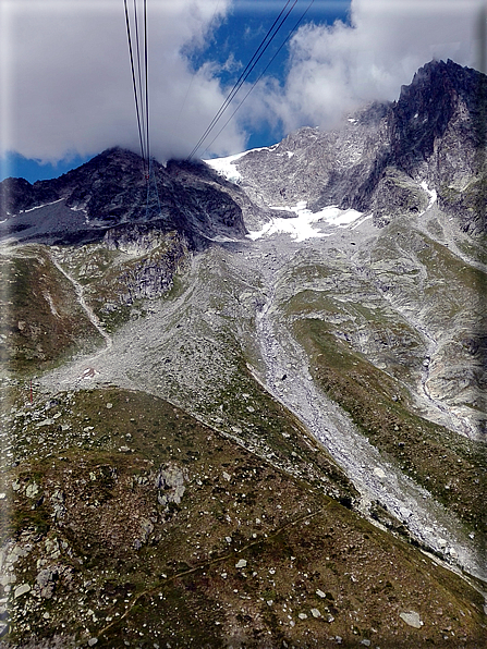 foto Monte Bianco